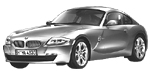 BMW E86 U2207 Fault Code